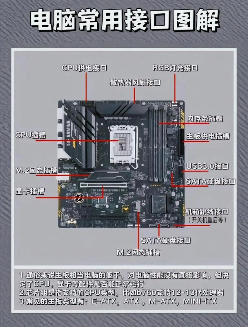 DIY裝機(jī)必備 機(jī)箱跳線怎么接？從零開始搞懂所有接線